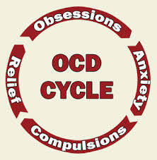 OCD